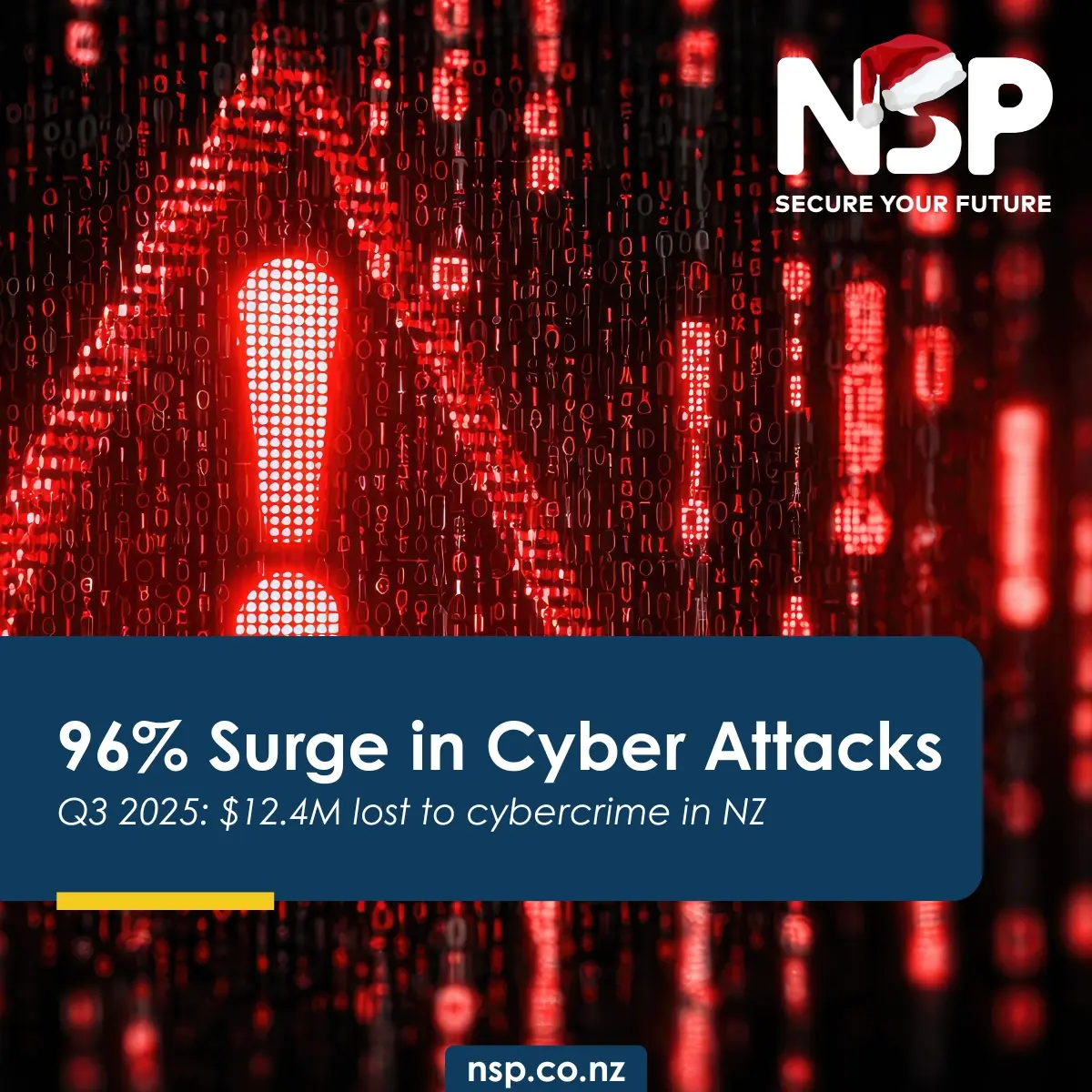 NZ Lost $12.4M to Email Scams in Q3 2025 | NCSC Report